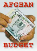 Afghanistan's Budget